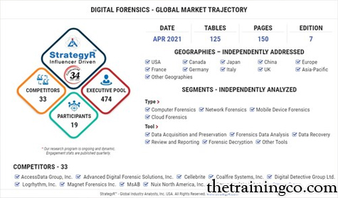 Pasar Digital Forensik Dunia Mencapai $14,5 Miliar pada 2026